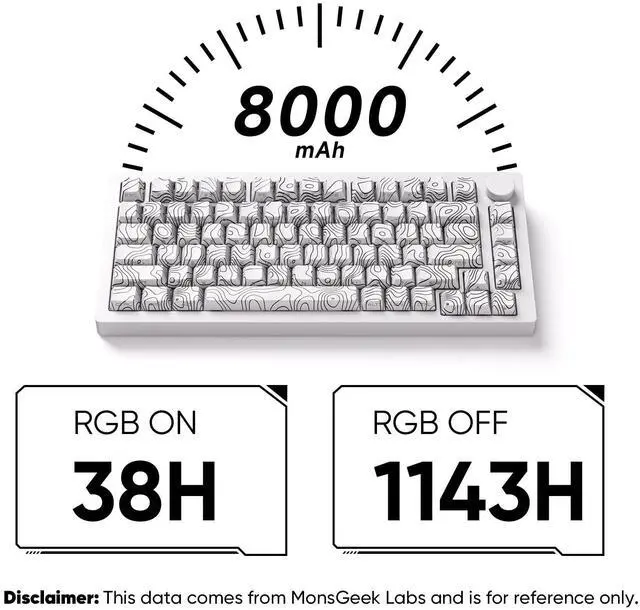 Alt view image 3 of 7 - M1 V5 Aluminum Mechanical Keyboard 75% Topographic Theme Quick Release Gaming Keyboard with Knob, 8000 mAH RGB Hot-swappable White Custom Keyboard with Side-printed Keycaps Pre lubed Piano Switch