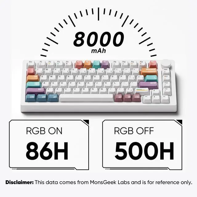 Alt view image 5 of 7 - MONSGEEK M1 V5 VIA Aluminum Mechanical Keyboard 75% Quick Release Gaming Keyboard with Knob 8000 mAh RGB Hot-swappable Pre-lubed Rosewood Switch