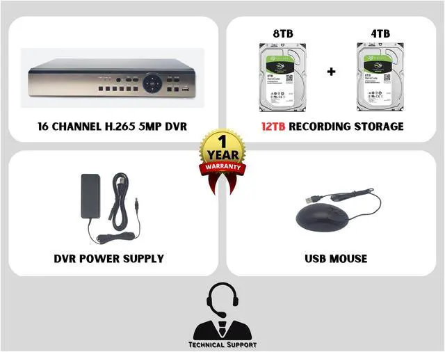 Alt view image 6 of 7 - Evertech 16 Channel 5MP DVR Security System Recorder 12TB HDD for HD-TVI, CVI, CVBS, AHD 960H/720P/1080P/5MP CCTV Security Cameras