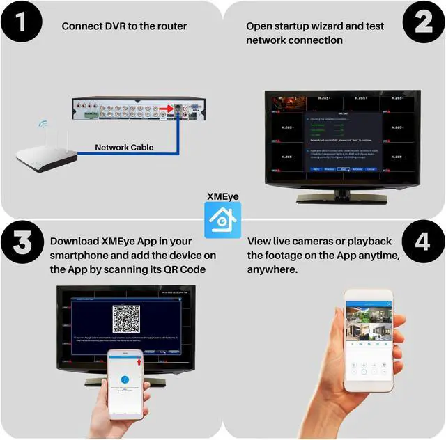 Alt view image 7 of 7 - Evertech 16 Channel 5MP DVR Security System Recorder 12TB HDD for HD-TVI, CVI, CVBS, AHD 960H/720P/1080P/5MP CCTV Security Cameras