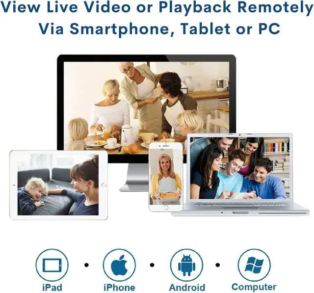 Alt view image 2 of 7 - Evertech 32 Channel H.265 Surveillance Digital Video Recorder with 8TB Hard Drive 16 Audio Input DVR Supports 1080p AHD TVI CVI and Analog (960H) Cameras, Easy Remote Access