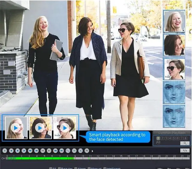 Alt view image 7 of 7 - Evertech 32 Channel H.265 Surveillance Digital Video Recorder with 8TB Hard Drive 16 Audio Input DVR Supports 1080p AHD TVI CVI and Analog (960H) Cameras, Easy Remote Access