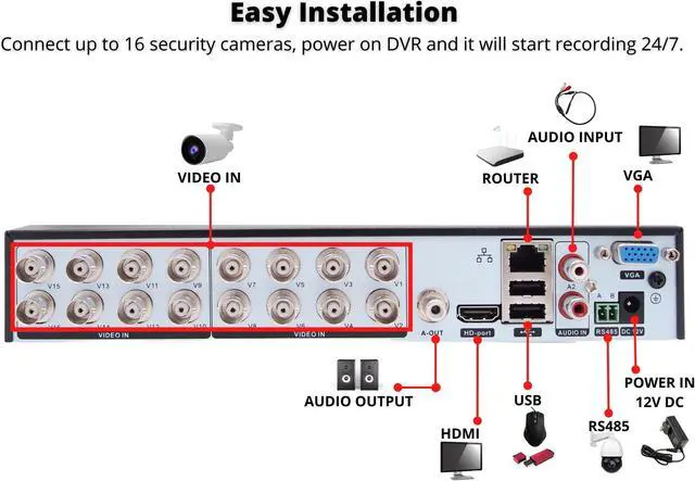 Alt view image 5 of 7 - Evertech 16 Channel H.265 Security DVR with 2TB Hard Drive TVI CVI AHD Analog CCTV Surveillance Camera Digital Video Recorder