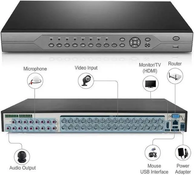 Alt view image 4 of 7 - Evertech 32 Channel H.265 HD 1080 Hybrid Surveillance Camera Digital Video Recorder with 12TB Recording Storage