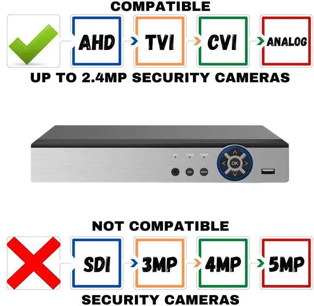Alt view image 2 of 7 - Evertech 16 Channel H.264 720P/ 1080P AHD / TVI / CVI / Analog Security Camera Video Recorder with 2TB HDD