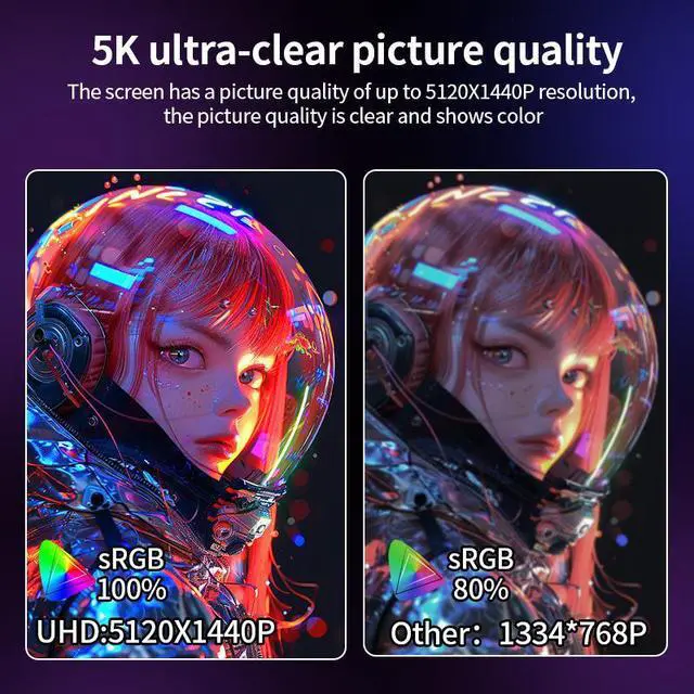 Alt view image 5 of 7 - Gawfolk 49 Inch Ultrawide Curved Gaming Monitor, 1500R DQHD 5120×1440 PC Screen, 240Hz ,PIP/PBP,RGB,with AMD FreeSync & G-Sync, 1ms ,Height Adjustable Ultra-Wide Computer Screen
