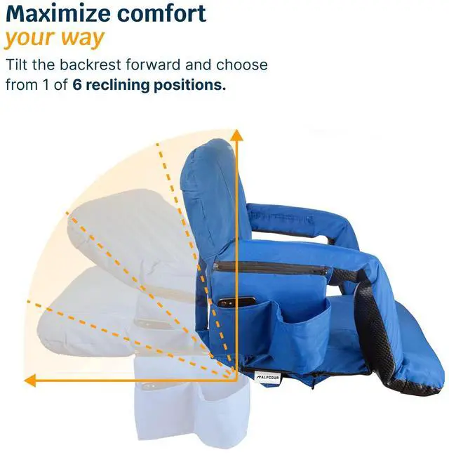 Alt view image 6 of 7 - Reclining Stadium Seats for Bleachers with Back Support  Wide Bleacher Chair Cushion, Armrests, Large Pockets, and Multiple Safety Features  Best Stadium Seat Chairs for Camping, Kayak Backs & More