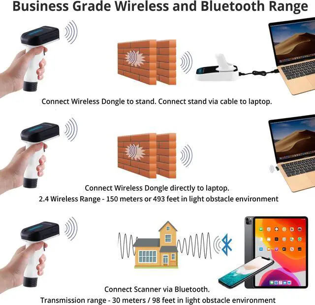 Alt view image 6 of 7 - ScanAvenger Wireless Portable 1D&2D with Stand Bluetooth Barcode Scanner: Hand Scanners with Vibration, Cordless, Rechargeable Scan Gun for Inventory - USB Bar Code/QR Reader
