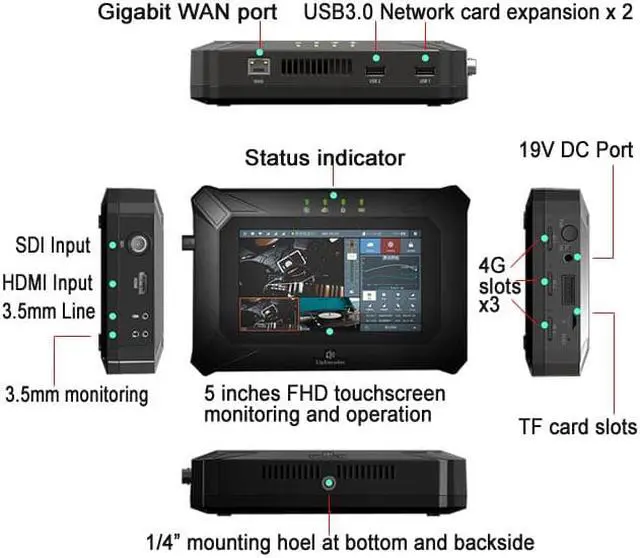 Alt view image 2 of 6 - Live streaming portable encoder multi sim card bonding router video encoder for live streaming video capture