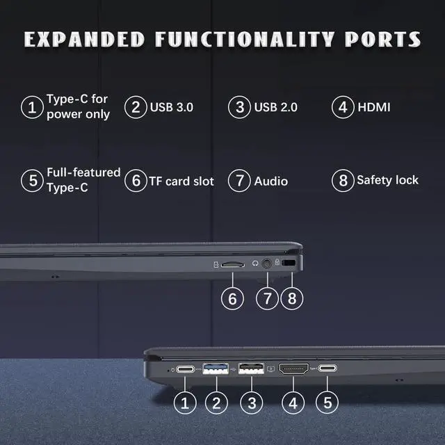 Alt view image 7 of 7 - Ningmei  NL100P Laptop Computer,  15.6 Inch Notebook with Intel Quad-Core N5095(Up to 2.9GHz), 16GB DDR4 512GB SSD,  BT5.2, 5G WiFi, USB3.2, Type_C, Webcam, Long Battery Life