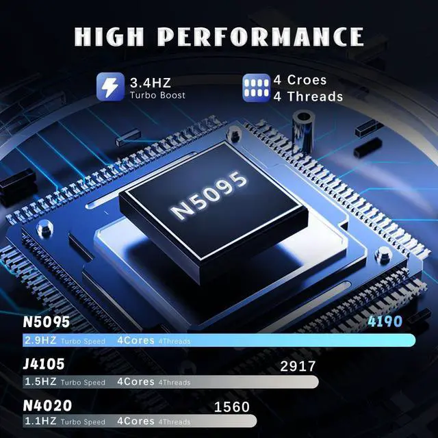 Alt view image 6 of 7 - Ningmei  NL100P Laptop Computer,  15.6 Inch Notebook with Intel Quad-Core N5095(Up to 2.9GHz), 16GB DDR4 512GB SSD,  BT5.2, 5G WiFi, USB3.2, Type_C, Webcam, Long Battery Life