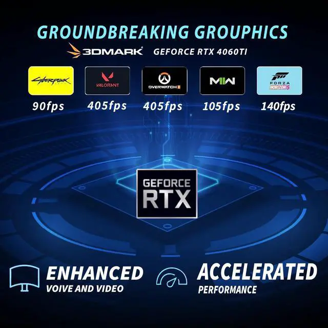 Alt view image 2 of 7 - Ningmei Gaming PC Desktop, Ryzen7 5700X 4.6GHz, NVIDIA RTX4060ti , 32GB DDR4 1TB SSD NVMe , 240mm Liquid Cooler, 4RGB Fans, 600W PSU, 11AC Wi-Fi, Windows 11 Home 64-bit,gaming pc