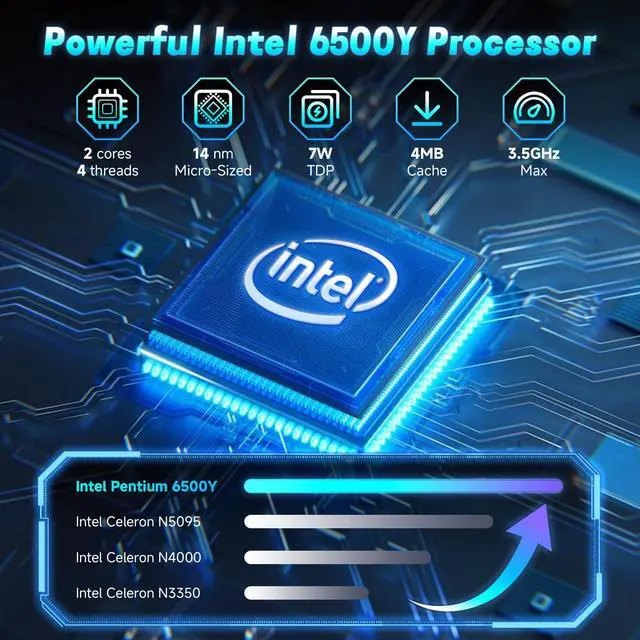 Alt view image 7 of 7 - NINGMEI Mini PC Pentium Gold 6500Y Desktop Computer | 12GB DDR3+256GB M.2 SSD | 4K Dual Display Output, Dual Band WiFi & Bluetooth 5.0, Small Form Factor Micro PC for Business Office & Home Use