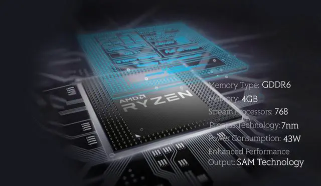 Alt view image 4 of 7 - MLOONG MINI Gaming PC AMD Ryzen 7 5800H Up to 4.4GHz,8C/16T,RX 6400,Mini Desktop  DDR4 32GB RAM 500GB PCIe SSD, 4K Dual Display/USB3.2/WiFi 6/BT5.2/Gaming/Office,Windows 11 Home, Small Gaming  PC