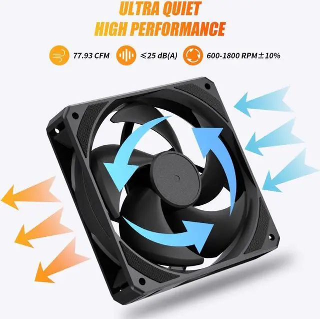 Alt view image 2 of 7 - upHere U2K Case Fan 120mm Black PWM Silent Computer Cooling Fans All-in-One Daisy Chain 1800RPM 77.93CFM Under 25dB(A) for Cases CPU Liquid Coolers and CPU Air Coolers,3-Pack,U2K-3