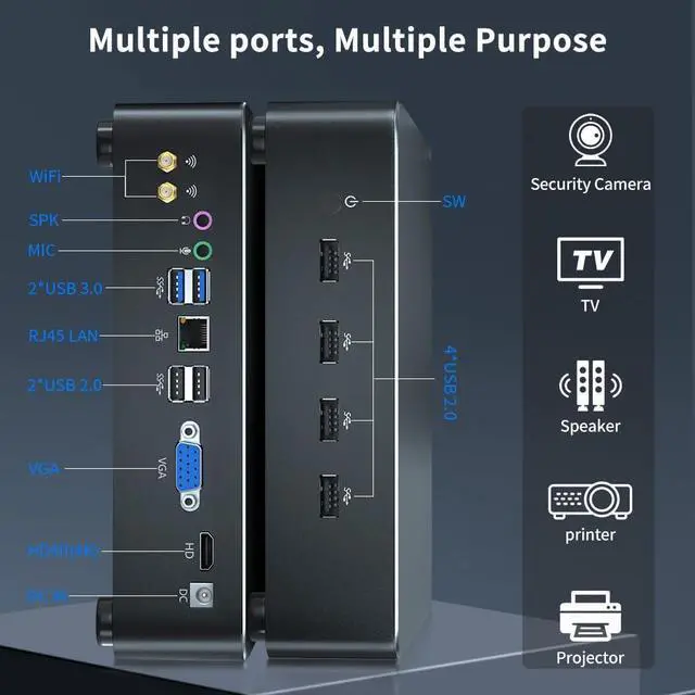 Alt view image 6 of 7 - BOESIIPC Mini Desktop PC Computer Core i9-10885H, Micro PC Windows 11 pro, 16G DDR4 RAM 256G M.2 NVME SSD, 4K HDMI VGA Dual Diaplay, WiFi 6 Bluetooth 5.1, Gigabit LAN for Office/Hone