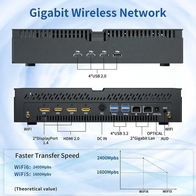 Alt view image 7 of 7 - BOESIIPC Mini PC Gaming i5-12400F 6 Cores Upto 4.4GHz, Desktop Computer RTX3060 12G, Windows 11 Pro, 16G DDR4 RAM 512G PCIe 4.0 M.2 SSD, Wifi6 BT5.1, Four Display for 3D Gaming/Video Editing/Office