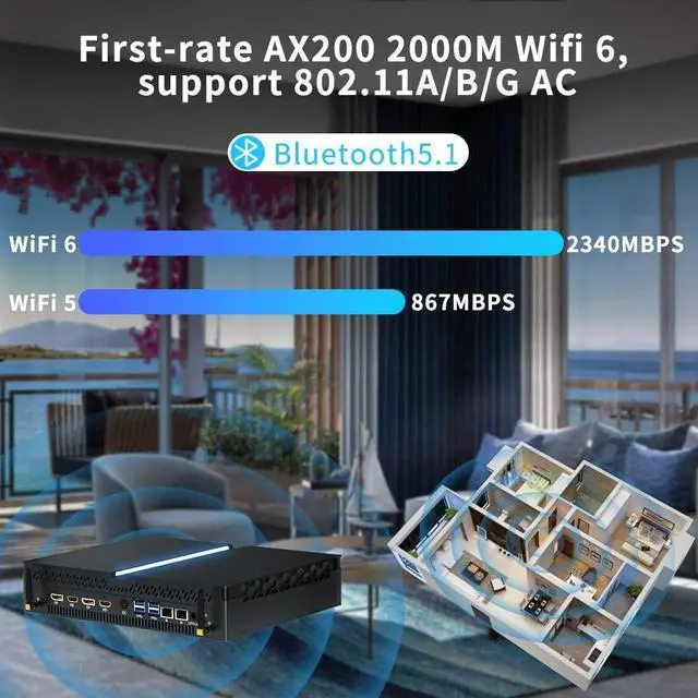 Alt view image 5 of 7 - BOESIIPC Mini PC Gaming i5-12400F 6 Cores Upto 4.4GHz, Desktop Computer RTX3060 12G, Windows 11 Pro, 32G DDR4 RAM 1T SSD, Wifi6 BT5.1, Optical, HDMI*2 DP*2 8K@60Hz Four Display