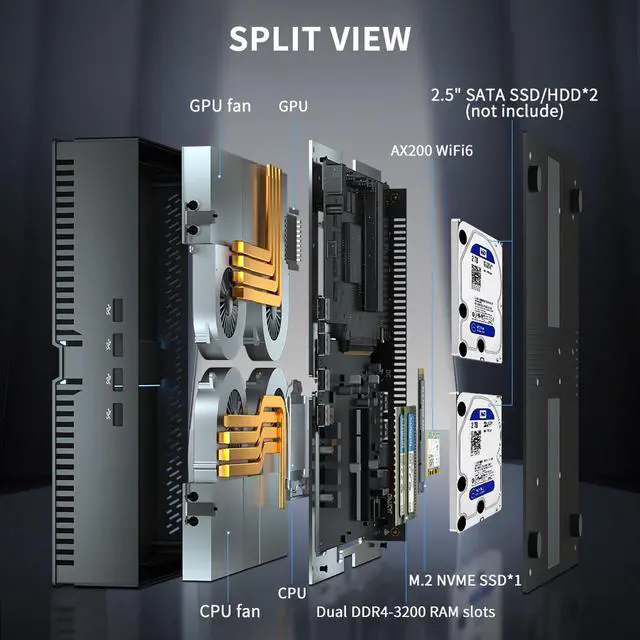 Alt view image 6 of 7 - BOESIIPC Mini PC Gaming i7-13700F with GeForce RTX4060Ti, Gaming Desktop Computer Windows 11 Pro, 16G DDR4 RAM 1T Pcie4.0 SSD, WiFi 6E Bluetooth 5.3, 2* HDMI 2* DP, 8K, Four Display for Gaming Design