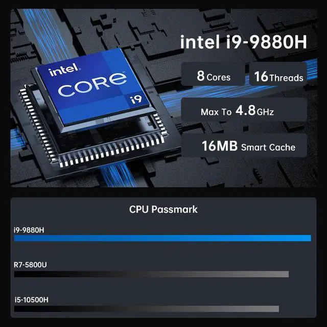 Alt view image 2 of 7 - BOESIIPC Mini PC with Core i9-9880H 2.3 up to 4.8GHz, 64G DDR4 1T SSD, Windows 11 Pro Desktop Computer, DP*1, HDMI*2 4K@60Hz Triple Display, Optical, Dual LAN, WiFi6E/BT5.3,VESA