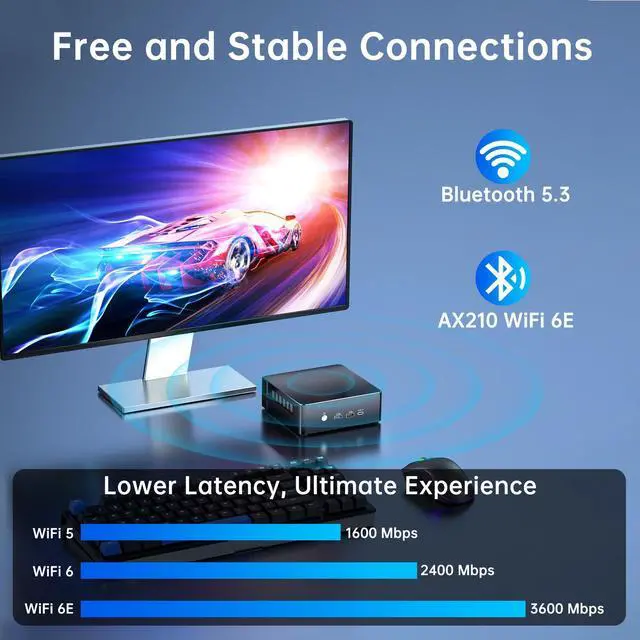 Alt view image 4 of 7 - BOESIIPC Mini PC i9-13900H, 14 Cores Upto 5.4GHz, 32G RAM 1T SSD, Mini Desktop Computer Windows 11 Pro(TPM2.0), Dual LAN, WiFi6E, BT5.3, DP/HDMI/Type-C Triple Display, VESA