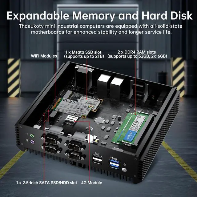 Alt view image 6 of 7 - BOESIIPC Industrial Pc, Fanless Mini PC Windows 11 Pro, HTPC i7-1185G7 up to 4.80 GHz, 16G DDR4 RAM 256G SSD/COM/USB 3.0/4K/HDMI/VGA/2.5G LAN/WIFI6/BT 5.2/Full Metal Case/Auto Power On