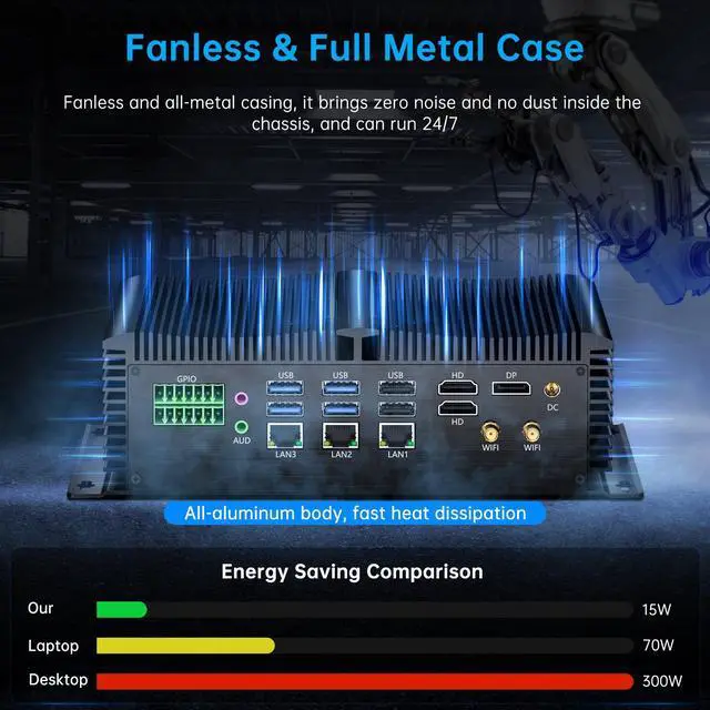 Alt view image 5 of 7 - BOESIIPC Industrial Mini Pc with 12th Gen Core i7-1255U(10C/12T), 16G DDR5 RAM 512G Pcie 4.0 SSD, WIFI6, BT5.2, 4xUSB3.0, 3x2.5G LAN, 8xCOM, SIM, GPIO, P/S2 Ports, Win 11 Pro Fanless Computer