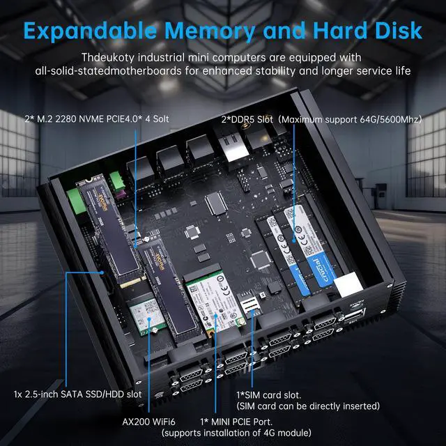 Alt view image 6 of 7 - BOESIIPC Industrial Mini Pc with 12th Gen Core i7-1255U(10C/12T), 16G DDR5 RAM 512G Pcie 4.0 SSD, WIFI6, BT5.2, 4xUSB3.0, 3x2.5G LAN, 8xCOM, SIM, GPIO, P/S2 Ports, Win 11 Pro Fanless Computer