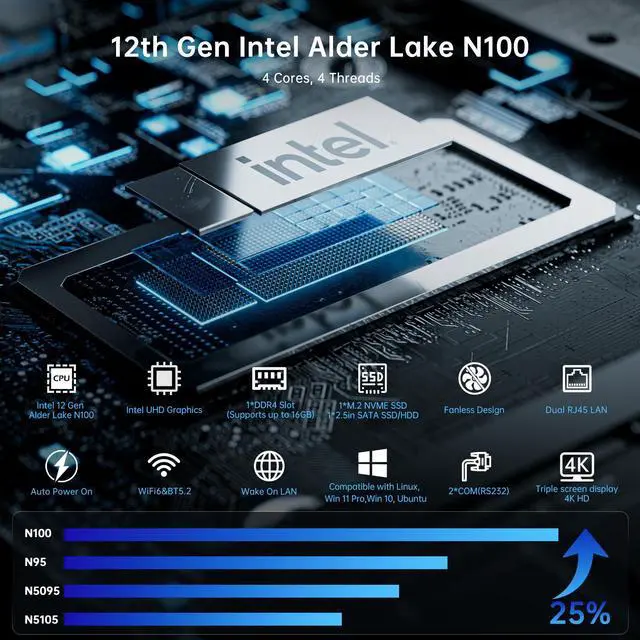 Alt view image 2 of 7 - BOESIIPC Industrial Mini PC N100, Preinstalled Windows 11 Pro, Intel Alder Lake N100 (3.4GHz), 16G DDR4 RAM 256G Pcie M.2 SSD, WIFI6/BT5.2/USB3.0/RJ45/COM Ports, Fanless Computer