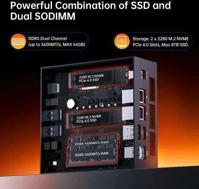 Alt view image 5 of 7 - BOESIIPC Mini PC AMD Ryzen AI 9 HX 370, 32G DDR5 1TB SSD, Desktop Gaming Computers with Dual 2.5G LAN, Oculink, Win 11 Pro, WiFi 7, BT 5.4, Support Triple Display, VESA