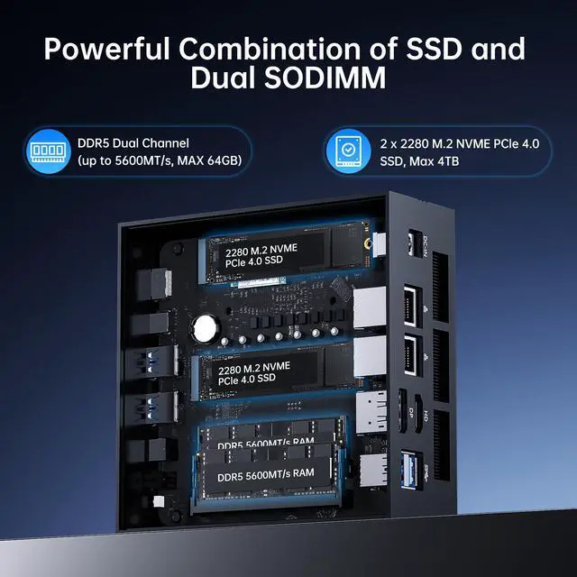 Alt view image 3 of 5 - BOESIIPC AI Mini PC, Ultra 9 285H(99TOPS),16GB DDR5 1TB M.2 NVMe SSD, Mini Computer with WiFi 7 BT5.4/Dual 2.5G LAN/USB 4.0/HDMI/DP/8K/Windows 11 Pro, Desktop Computer