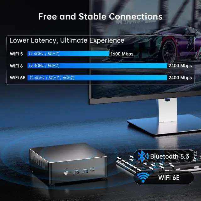 Alt view image 5 of 7 - BOESIIPC Mini PC i9-13900H, 14C/20T Up to 5.4GHz, 32G DDR5 RAM 1T NVMe SSD, Mini Desktop Computer Win 11 Pro(TPM2.0), Dual 2.5G LAN, WiFi6E, BT5.3, DP/HDMI/Type-C Triple Display, VESA