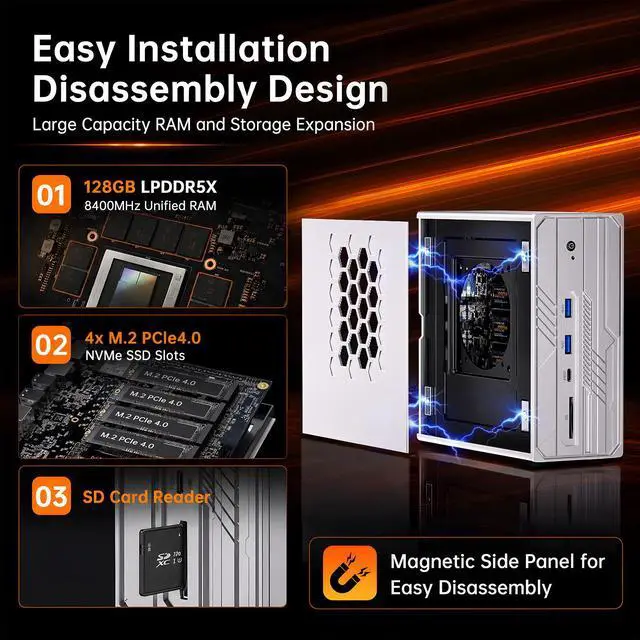 Alt view image 5 of 7 - BOESIIPC Ryzen AI Max+ 395 AI Mini PC, 128GB LPDDR5X 8400MHz, 2TB SSD, Radeon 8060S, Up to 126 Tops, 10GbE, WiFi 7, USB4, Pre-Win 11 Pro, Quad Display, for Local AI Workflows, Gaming, Entertainment