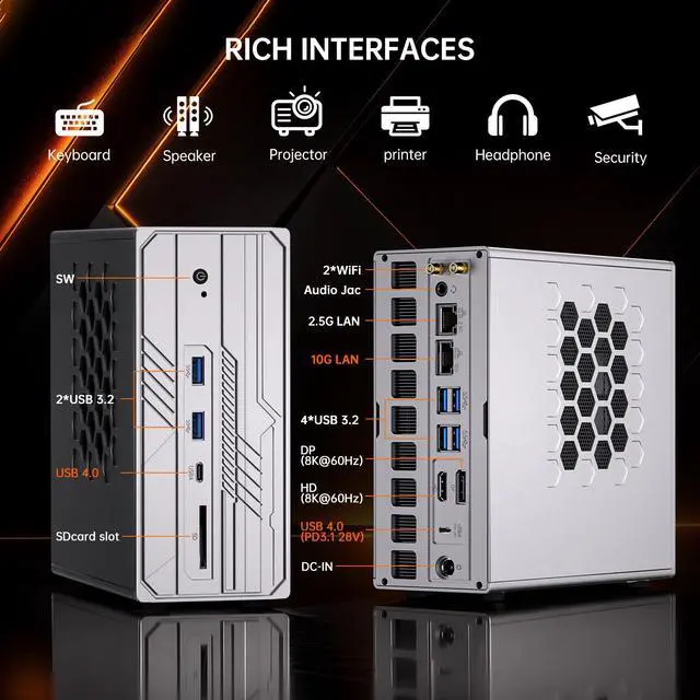 Alt view image 7 of 7 - BOESIIPC Ryzen AI Max+ 395 AI Mini PC, 128GB LPDDR5X 8400MHz, 2TB SSD, Radeon 8060S, Up to 126 Tops, 10GbE, WiFi 7, USB4, Pre-Win 11 Pro, Quad Display, for Local AI Workflows, Gaming, Entertainment