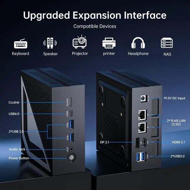 Alt view image 7 of 7 - BOESIIPC AI Mini PC, Core Ultra 7 255H(16C/16T, Up to 5.1Ghz,96TOPS), 16 GB DDR5 1 TB M.2 NVMe SSD, Mini Computer with WiFi 7 BT5.4/Dual 2.5G LAN/USB 4.0/HDMI/DP/8K/Win 11 Pro/VESA