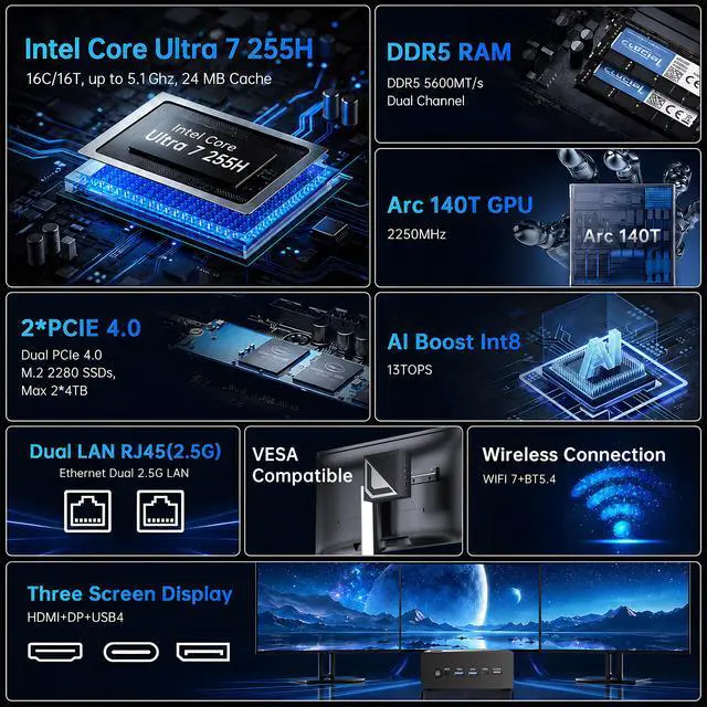 Alt view image 3 of 7 - BOESIIPC AI Mini PC, Core Ultra 7 255H(16C/16T, Up to 5.1Ghz,96TOPS), 16 GB DDR5 1 TB M.2 NVMe SSD, Mini Computer with WiFi 7 BT5.4/Dual 2.5G LAN/USB 4.0/HDMI/DP/8K/Win 11 Pro/VESA