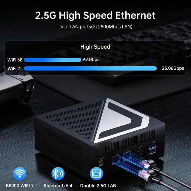 Alt view image 6 of 7 - BOESIIPC AI Mini PC, Core Ultra 7 255H(16C/16T, Up to 5.1Ghz,96TOPS), 16 GB DDR5 1 TB M.2 NVMe SSD, Mini Computer with WiFi 7 BT5.4/Dual 2.5G LAN/USB 4.0/HDMI/DP/8K/Win 11 Pro/VESA