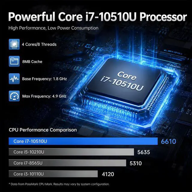 Alt view image 2 of 7 - BOESIIPC Industrial Mini PC, Fanless Desktop Computer Core i7-10510U, 4C/8T, Up to 4.9GHz, Win 10 Pro, 16GB RAM 1TB SSD, 2xLAN, GPIO, PS2(KB/MS), 6xCOM RS232(Configurable RS422/485), USB3.0, WiFi6