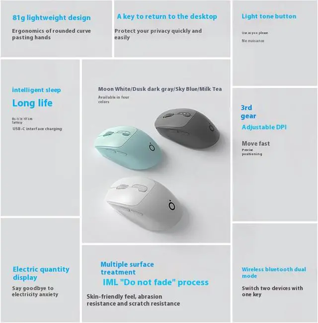Alt view image 4 of 7 - FANTECH Q5 Sci-Fi Wireless Bluetooth Dual Mode Mouse,Mute Girls Cute Charging Model Gaming Officefor Laptop,1600dpi,Power Display,TYPE-C Charging,Wireless 2.4G,Bluetooth 5.0,Q5 deep grey