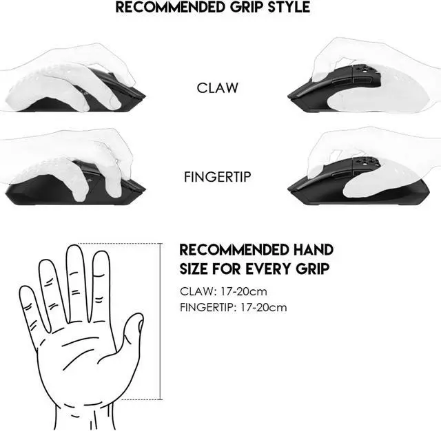 Alt view image 7 of 7 - FANTECH ARIA Wireless Gaming Mouse,Medium-size ,Ergonomic Hand Grips,2.4 GHz wreless Fast charge,RGB Gamer PC Gaming Mouse, for Windows 7/8/10/11/XP Vista Linux MacOs,Black