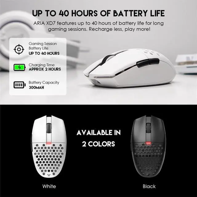 Alt view image 7 of 7 - FANTECH ARIA Wireless Gaming Mouse,Medium-size ,Ergonomic Hand Grips,2.4 GHz wreless Fast charge,RGB Gamer PC Gaming Mouse, for Windows 7/8/10/11/XP Vista Linux MacOs,White