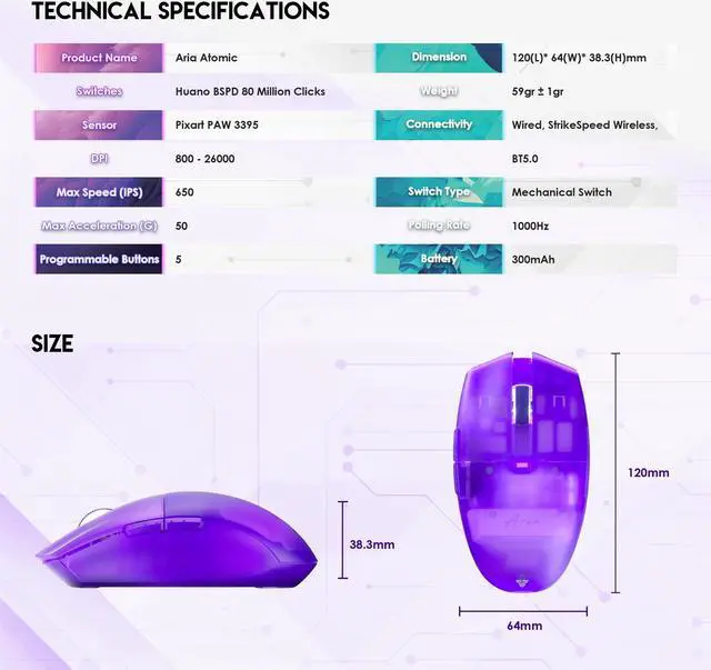 Alt view image 6 of 7 - FANTECH ARIA Wireless Gaming Mouse,Medium-size ,Ergonomic Hand Grips,2.4 GHz wreless Fast charge,RGB Gamer PC Gaming Mouse, for Windows 7/8/10/11/XP Vista Linux MacOs,Blue,Free mouse pad