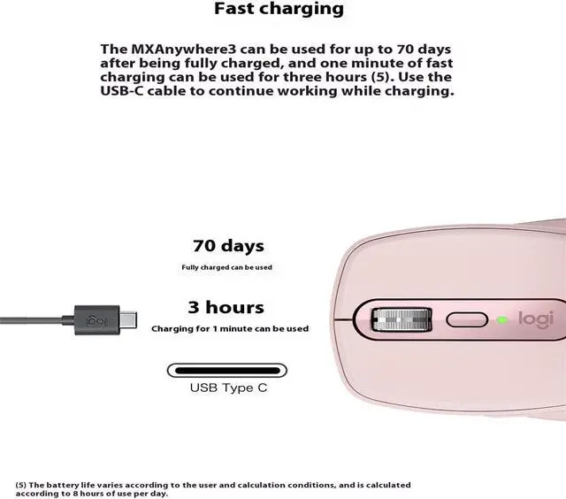 Alt view image 5 of 7 - Logitech MX Anywhere 3 Wireless Bluetooth Dual Mode Mouse,  Compact Office Charging Mouse Optimal Cross Computer Control , 4000dpi, 6buttons, for window/macOS/iPadOS/ChromeOS /Linux, pink