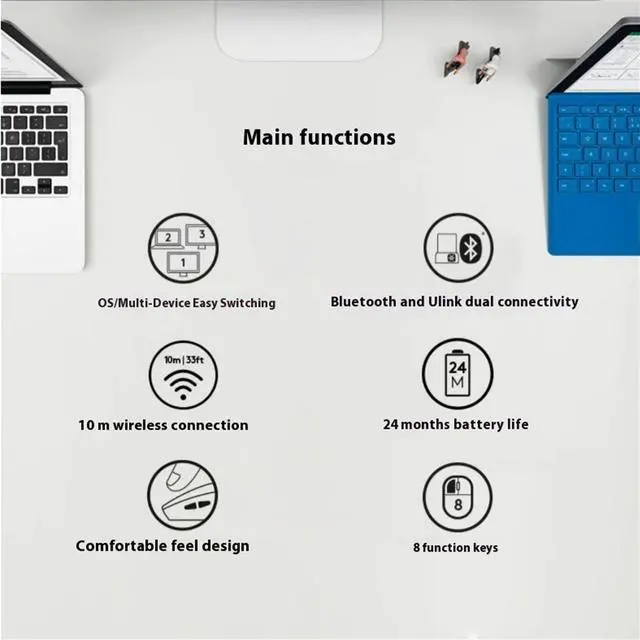 Alt view image 7 of 7 - Logitech M720 TRIATHLON Wireless Silent bluetooth Mouse,Office home, Desktop Laptop Mouse with Uplink Receiver,1000dpi,8buttons,for Windows 10 or later/macOS 10.5 or later/ChromeOS/Linux, Black