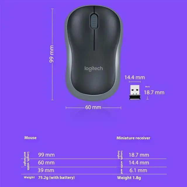 Alt view image 5 of 7 - Logitech M186 Mouse Wireless Mouse Office Mouse,  Symmetric Mouse Black with BLUE Trim with Wireless 2.4G Receiver, 1000dpi, 3buttons,for Windows® 7 or later/macOS 10.11 or later/ChromeOS, RED