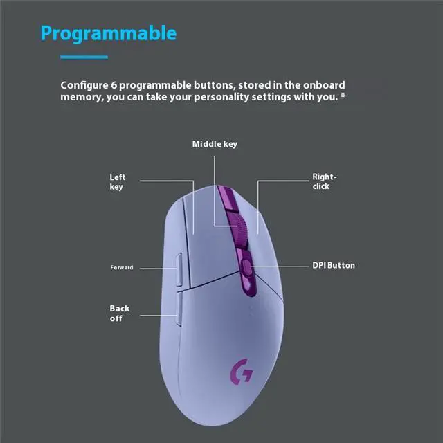 Alt view image 6 of 7 - Logitech (G) G304 Lightweight Wireless Gaming Mouse,  Macro Programming Gaming Mouse,  Portable Small Hand Applicable , 12000dpi, for Windows® 7 or later/macOS 10.11 or later/ChromeOS,  white