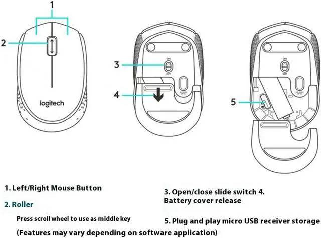 Alt view image 7 of 7 - Logitech M171 Wireless Office Mouse, 1000dpi,  Symmetrical Colorful with 2.4G Receiver,  for Windows® 7 or later/macOS 10.11 or later/ChromeOS,  BLACK