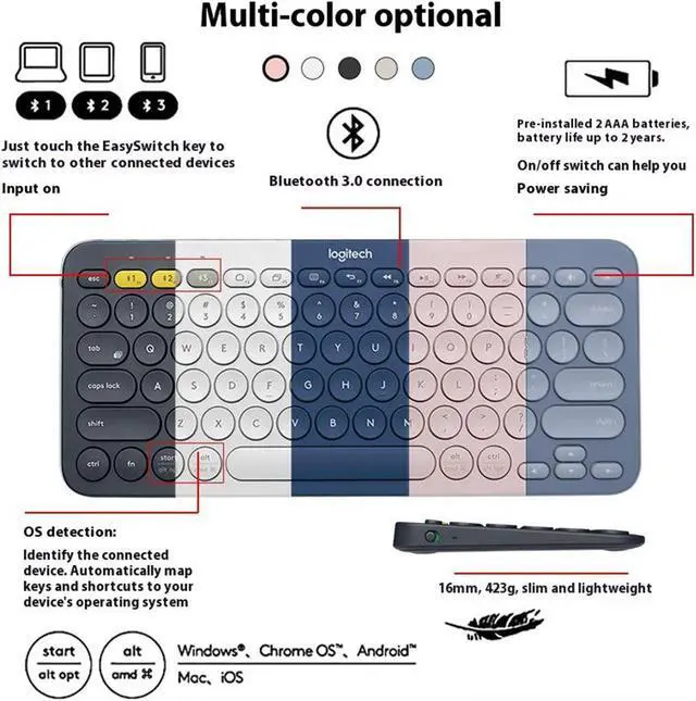 Alt view image 4 of 7 - Logitech K380 wireless Bluetooth Keyboard for MAC,   Silent ,  Multi-Device Stylish , Chocolate Keys , for macOS 10.15/iOS 14 /iPadOS 14 /Android 7/Chrome or later, 5 million knocks, RED