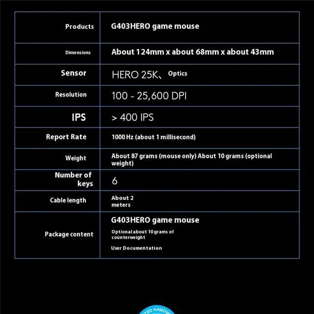 Alt view image 7 of 7 - Logitech (G)  G403 HERO wired Gaming Mouse,  6Macro Programming buttons ,  Portable Small Hand Applicable , 25600dpi, for Windows® 7 or later/macOS 10.11 or later/ChromeOS,  black