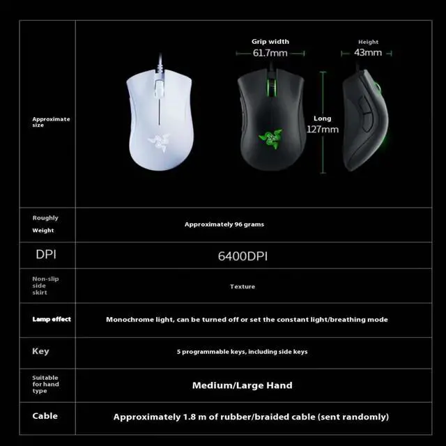 Alt view image 7 of 7 - FANTECH DeathAdder Essential wired Gaming Mouse, Ergonomic design 6400 DPI Optical Sensor - 5 Programmable Buttons - Mechanical Switches - Rubber Side Grips - Black